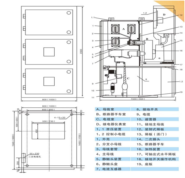 萊蕪魯能開源集團電器有限公司生產的KYN28A